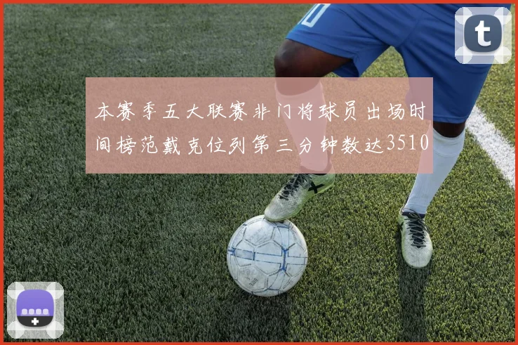 本赛季五大联赛非门将球员出场时间榜范戴克位列第三分钟数达3510